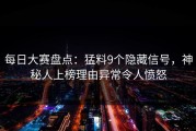 每日大赛盘点：猛料9个隐藏信号，神秘人上榜理由异常令人愤怒