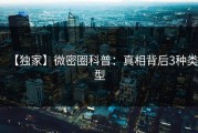 【独家】微密圈科普：真相背后3种类型