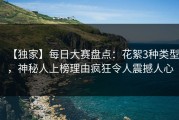 【独家】每日大赛盘点：花絮3种类型，神秘人上榜理由疯狂令人震撼人心